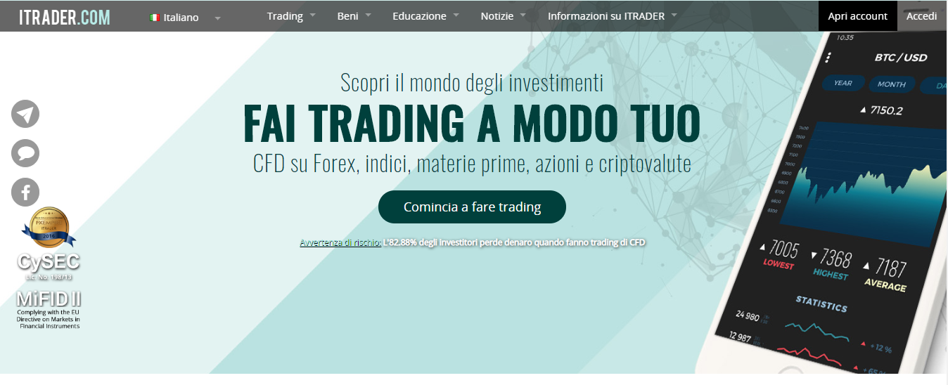 Homepage di ITRADER Homepage di ITRADER